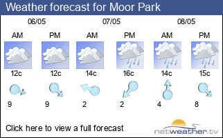 Weather forecast for Moor Park
